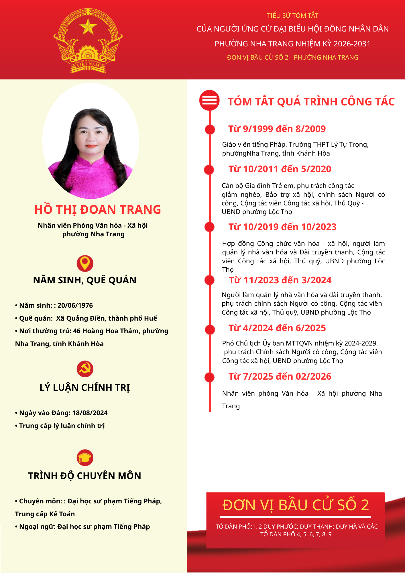 Tiểu sử tóm tắt của người ứng cử đại biểu HĐND phường Nha Trang